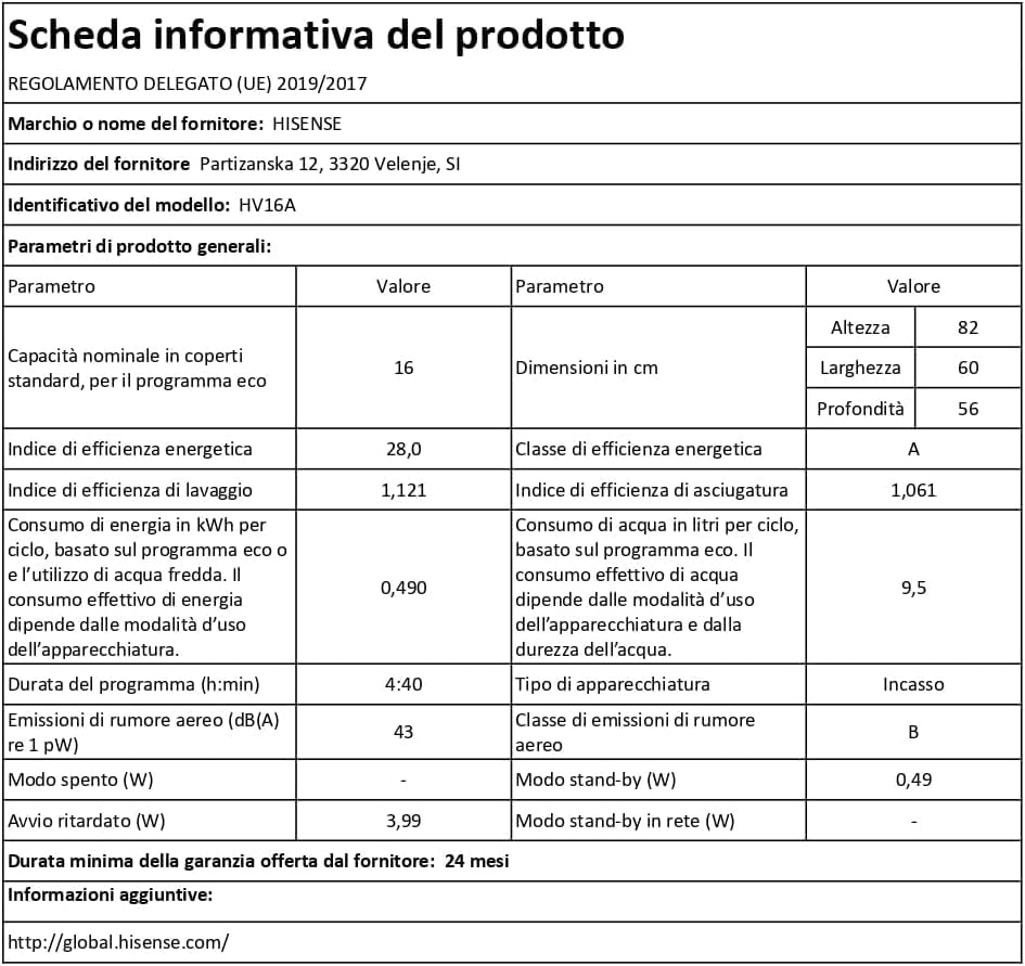 Lavastoviglie Incasso Hisense Cl. A | Modello HV16A