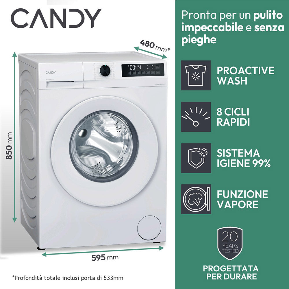 Lavatrice 8 KG Candy Ri. | Modello GD48S6-S   prodotto nuovo senza imballo con piccoli difetti estetici